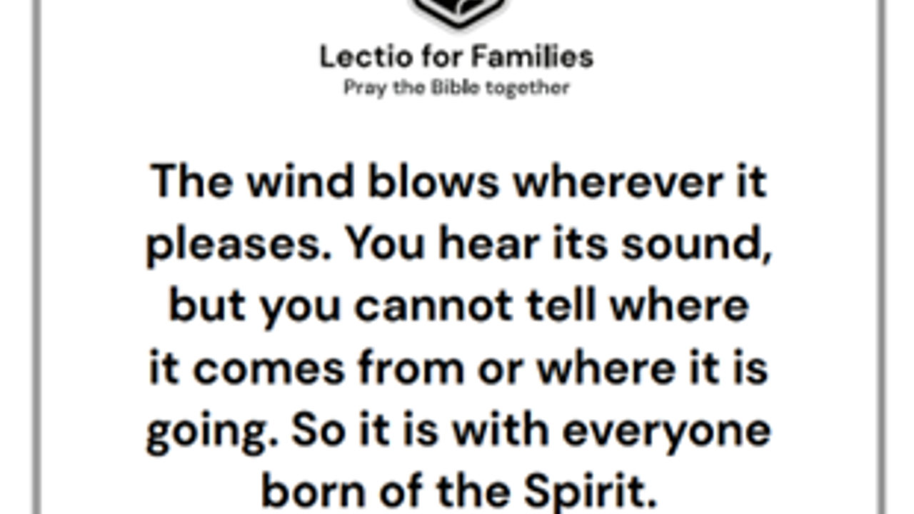 Spiritual Life: P.R.A.Y.